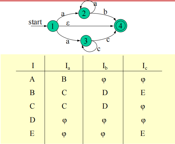 Pasted image 20251118091008.png